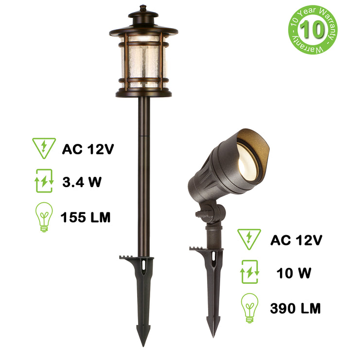 8 Pack Low Voltage LED Landscape Kits, 12V Pathway Flood Light Kits, 10W 390LM and 3.4W 155LM Wired for Outdoor Yard Lawn, Die-cast Aluminum, 50W and 30W Equivalent 15-Year Lifespan Hykolity.com