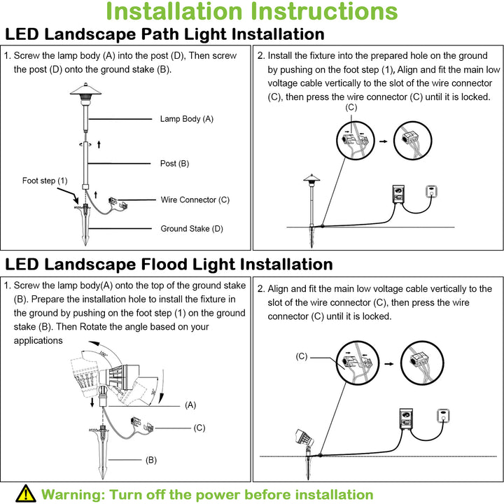 LED Landscape Light Kits For Pathway, 12V AC, 10W 390LM Spot Light (2 Heads) + 3W 150LM Flood Light (6 Heads), ORB Finish, Driver & Cable NOT included in Kit Hykolity.com