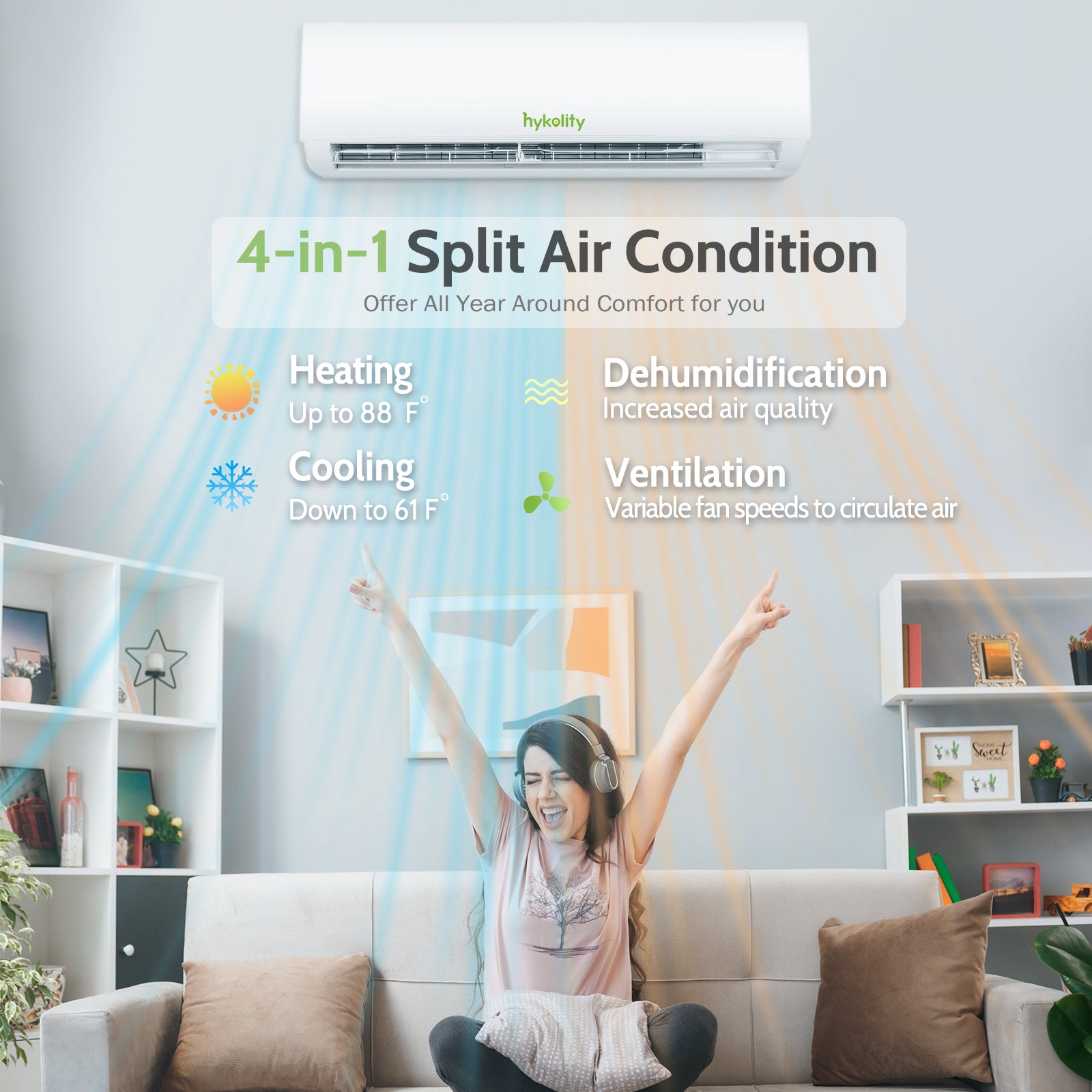 hykolity Tri Zone 28000 BTU (9K 9K 9K BTU) Wifi Enabled Mini Split Air ...