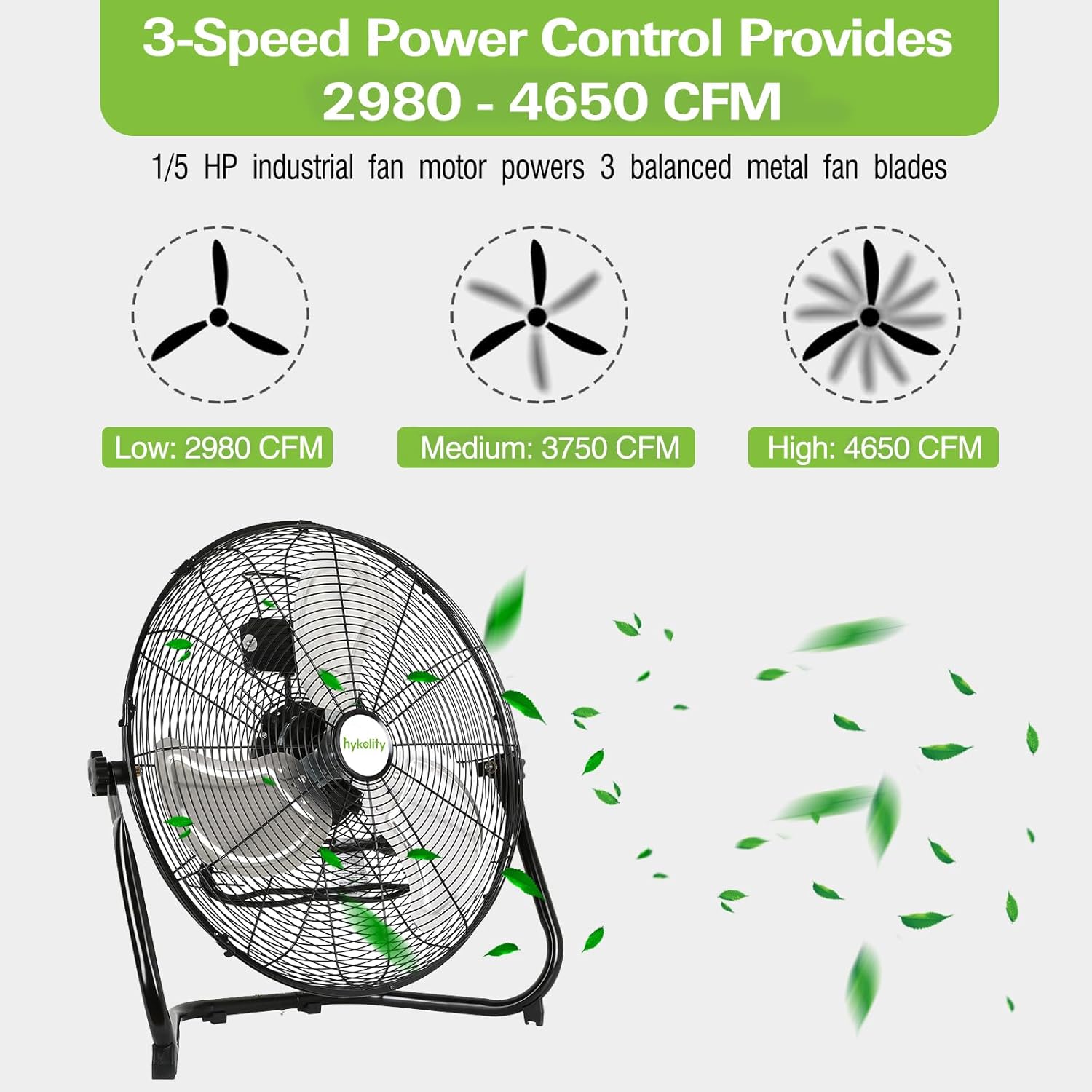 TEMPWARE 20 Inch High Velocity Industrial Floor Fan – 3-Speed Heavy Duty Metal Cradle Fan With 360° Tilt For Garage, Workshop, Warehouse