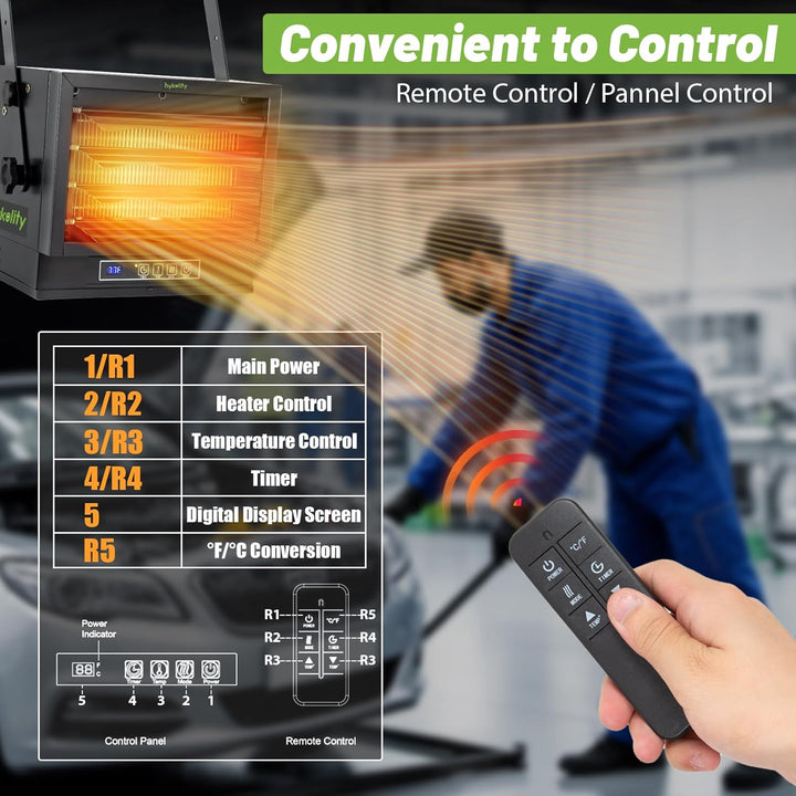 240v Ahfiwaso 5000-Watt Forced Air Electric Ceiling With Remote