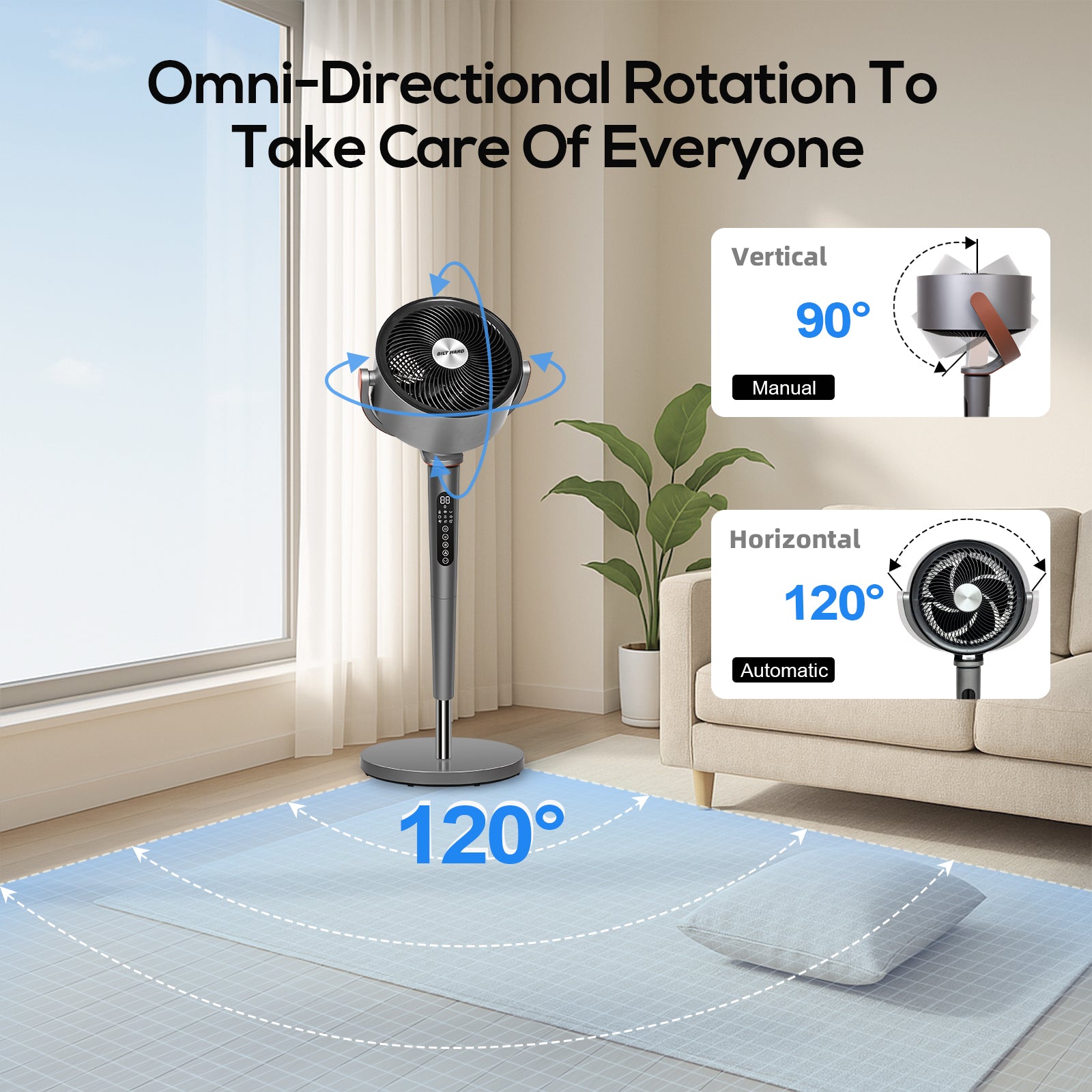 Romswi Remote Pedestal Fan for Bedroom, 120° Oscillating Air Circulato ...