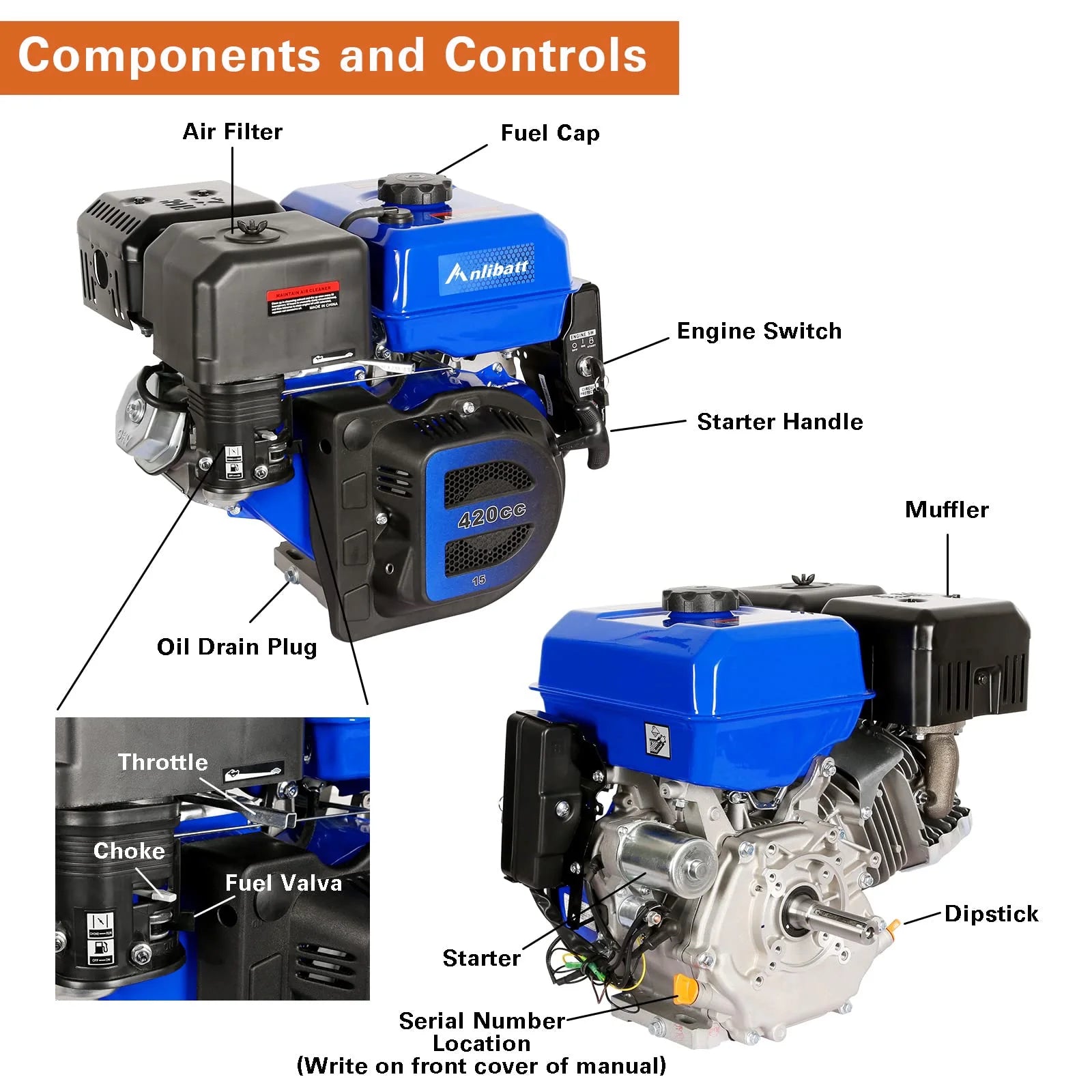 ANLIBATT 420cc 15HP Gas Engine with Electric Start Horizontal Shaft 4 ...