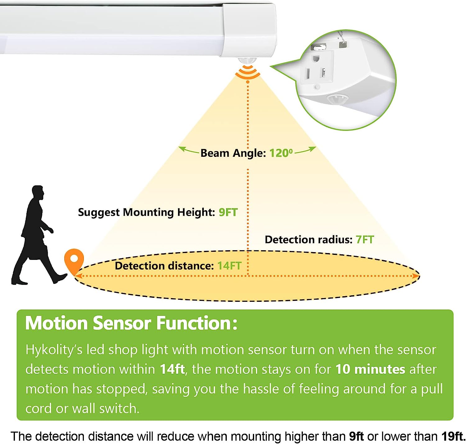 4FT 120W LED Shop Light, PIR Motion Sensor, 12000lm, 5000K Daylight, H ...
